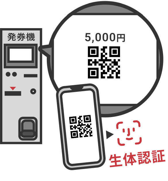 玉・メダル貸出完了